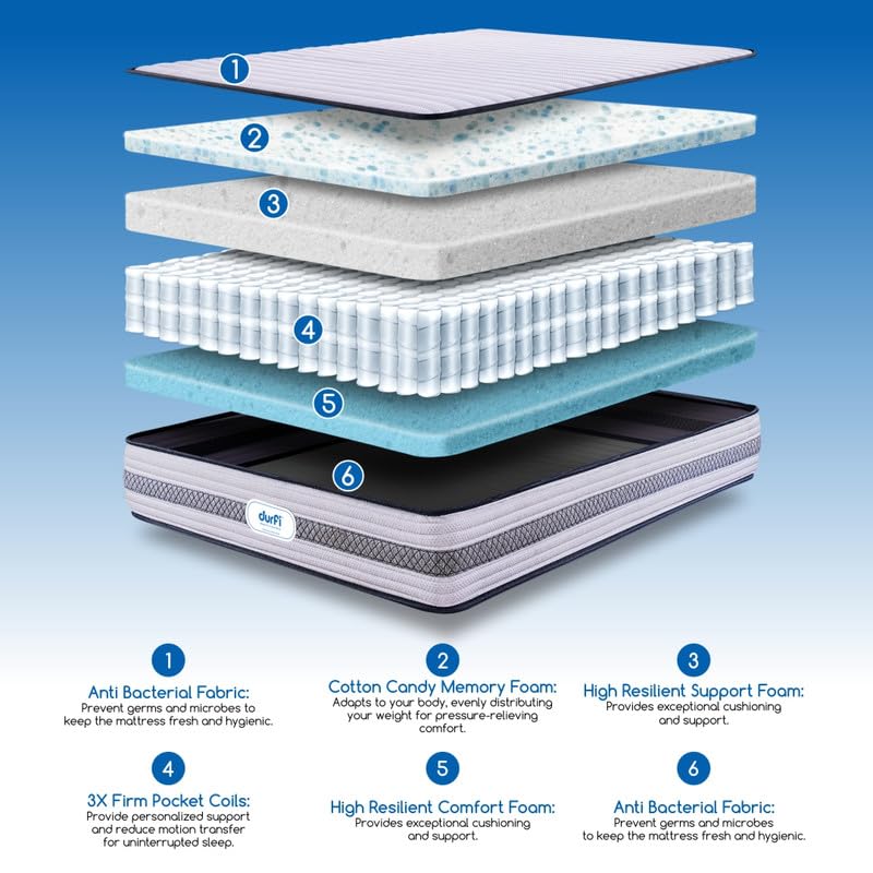 Image of durfi Hybrid 6 Inches Pocket Spring & Memory Foam Mattress | King Size (84x72x6) | Soft | CertiPlus Us & Certiguard Technology | 10 Years Warranty