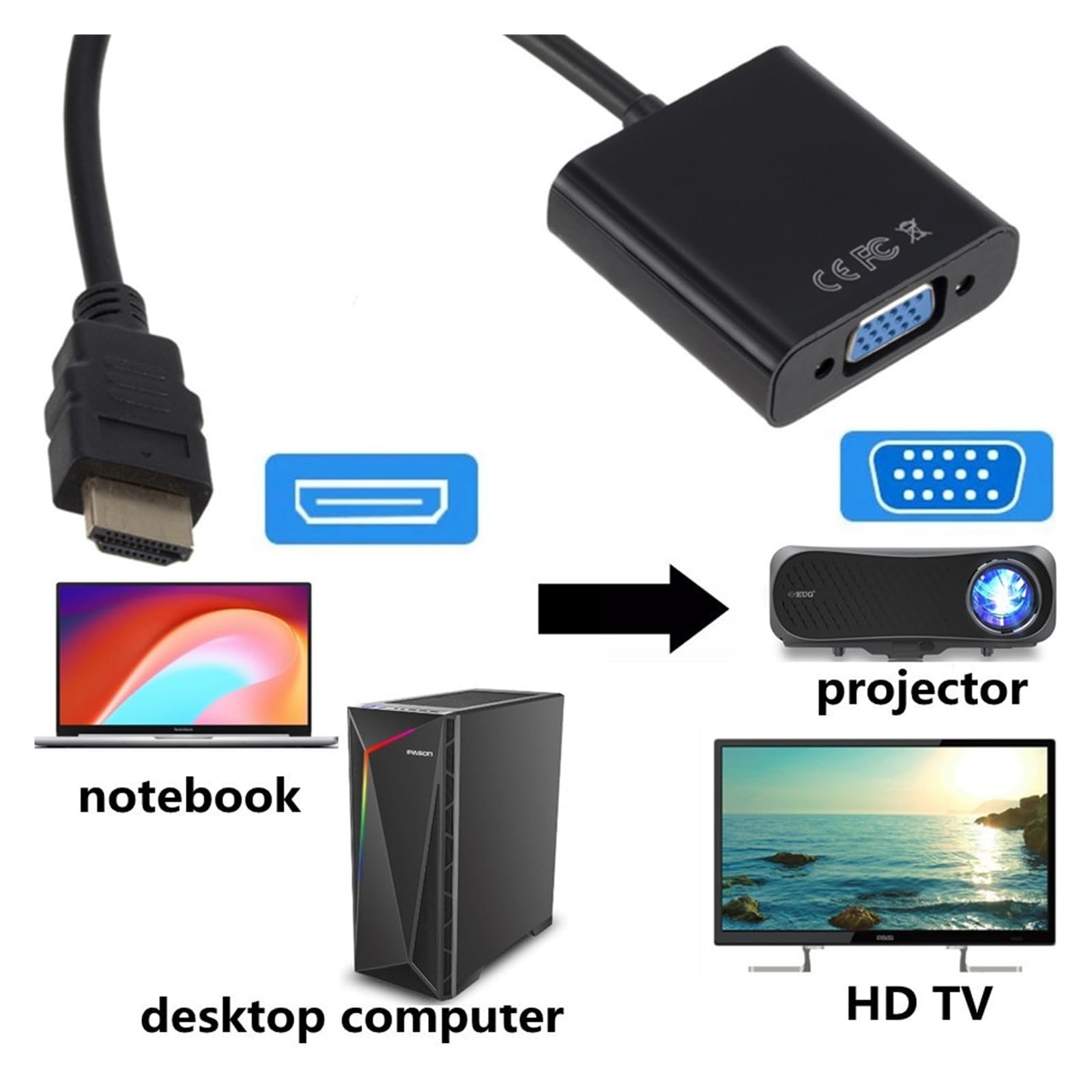 1080P HDMI do VGA adapter męski na żeński konwerter do komputera przenośnego (czarny)