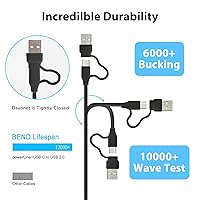 Vista 5 de RK ROYAL KLUDGE Cable de teclado USB C 6 pies - 60 W, cable de teclado de carga rápida 3.1 A, cable de carga USB 2 en 1 USB AC a USB para teclado