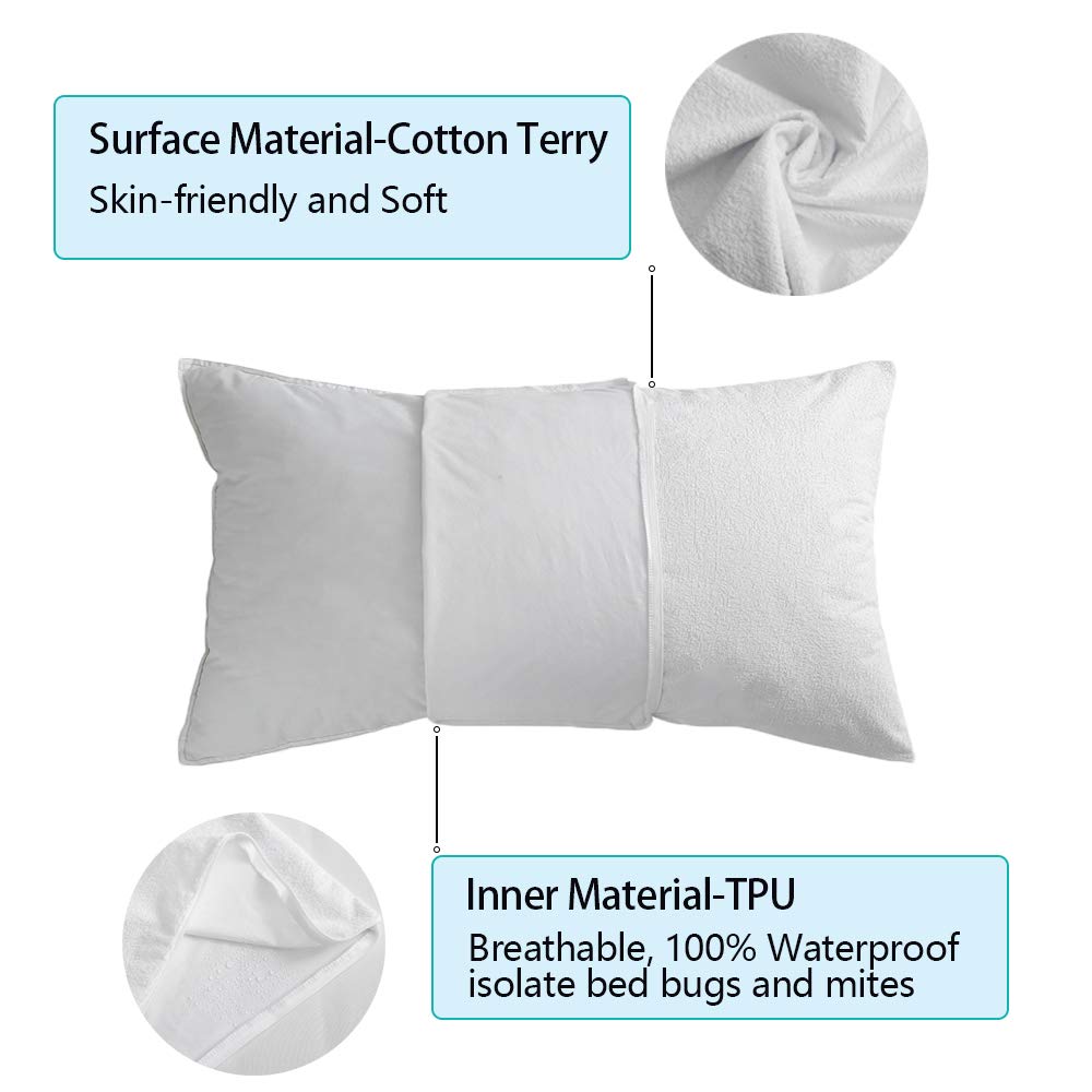 Bedecor Fundas de Almohada de Algodón 40x80cm, Juego de 2 Protectores de Almohada Impermeable y Transpirable Hipoalergénica, Blanco