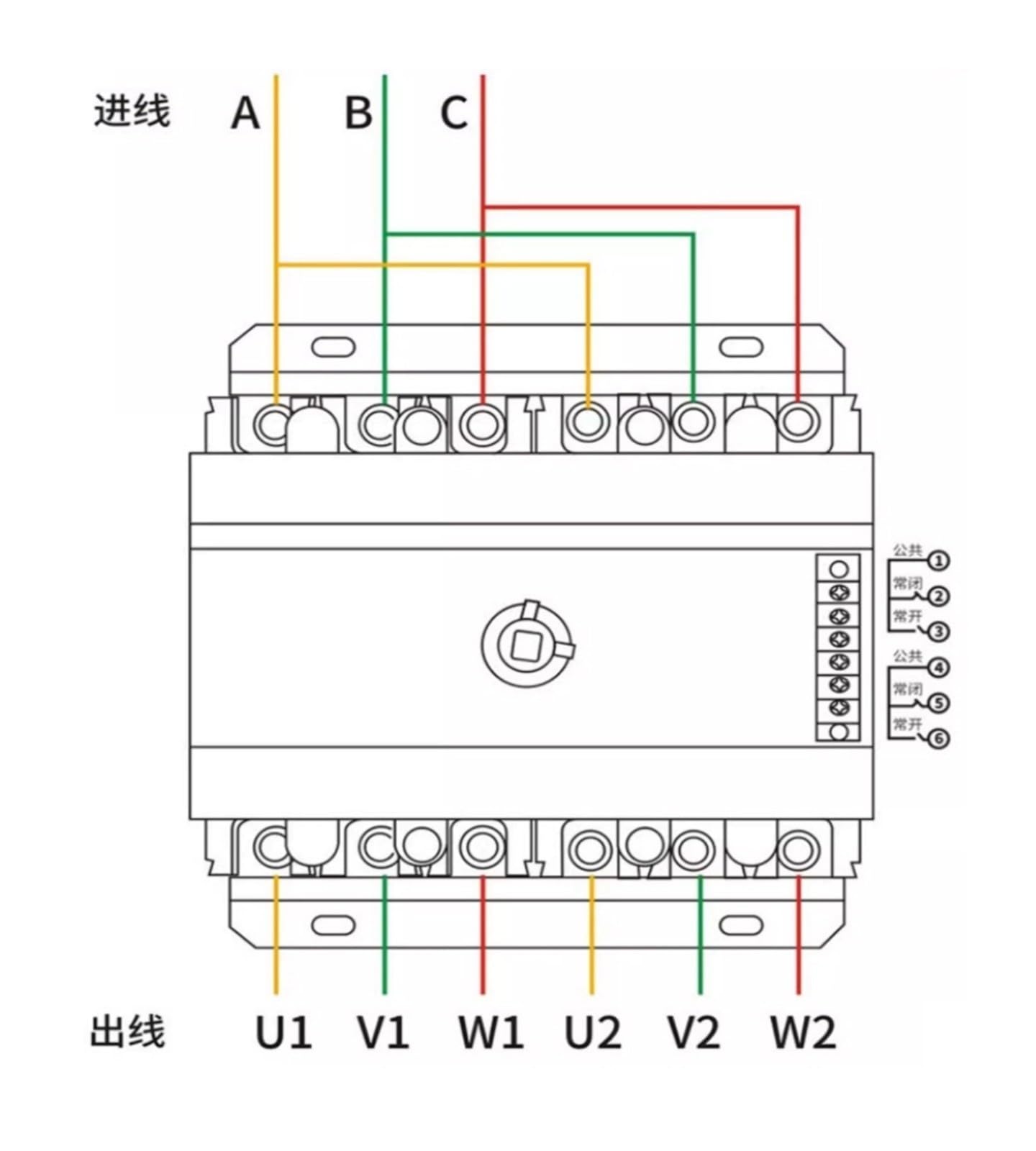 Interruptor de transferencia automática Dispositivo mecánico de arranque de emergencia 100A/250A/630A(6P160A)