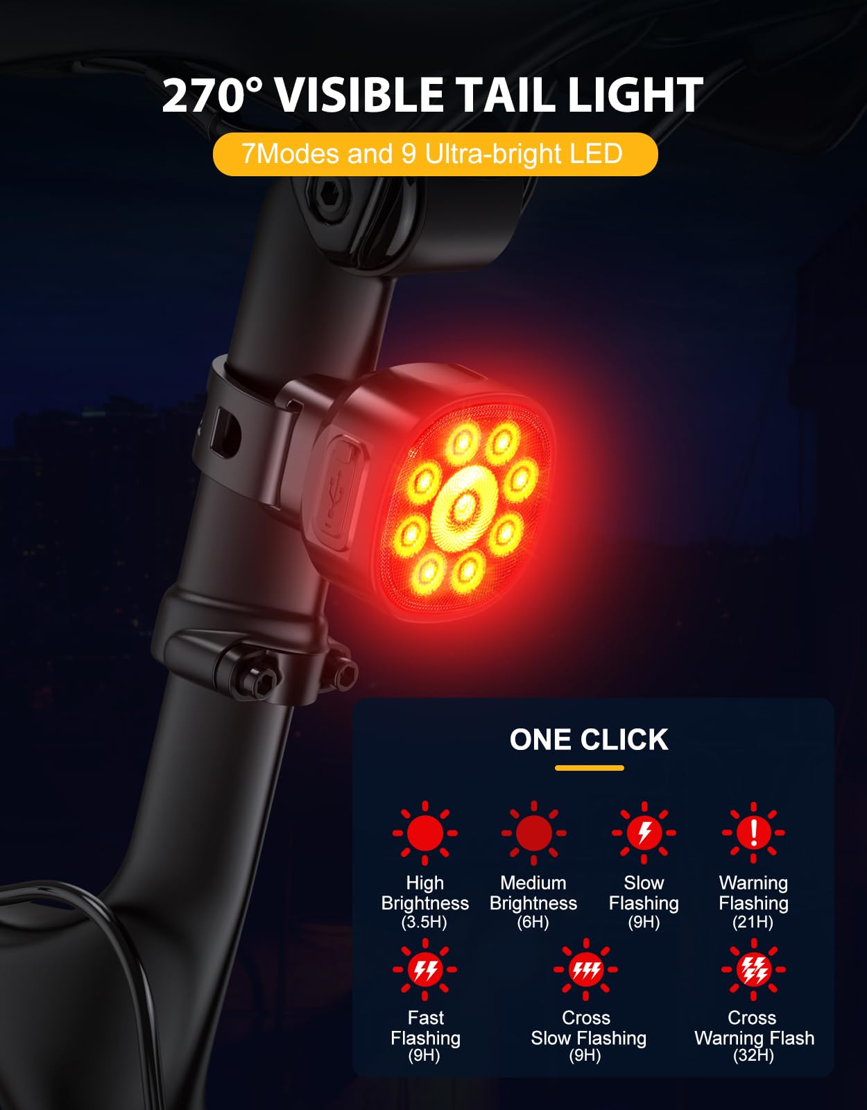 Bike Lights Front and Back, [8+7 Lighting Modes] & [Sturdy Aluminum Alloy] Super Bright LED Bicycle Lights, USB Rechargeable & IP65 Waterproof Bike Light Set for Mountain, Motorbike Lamps