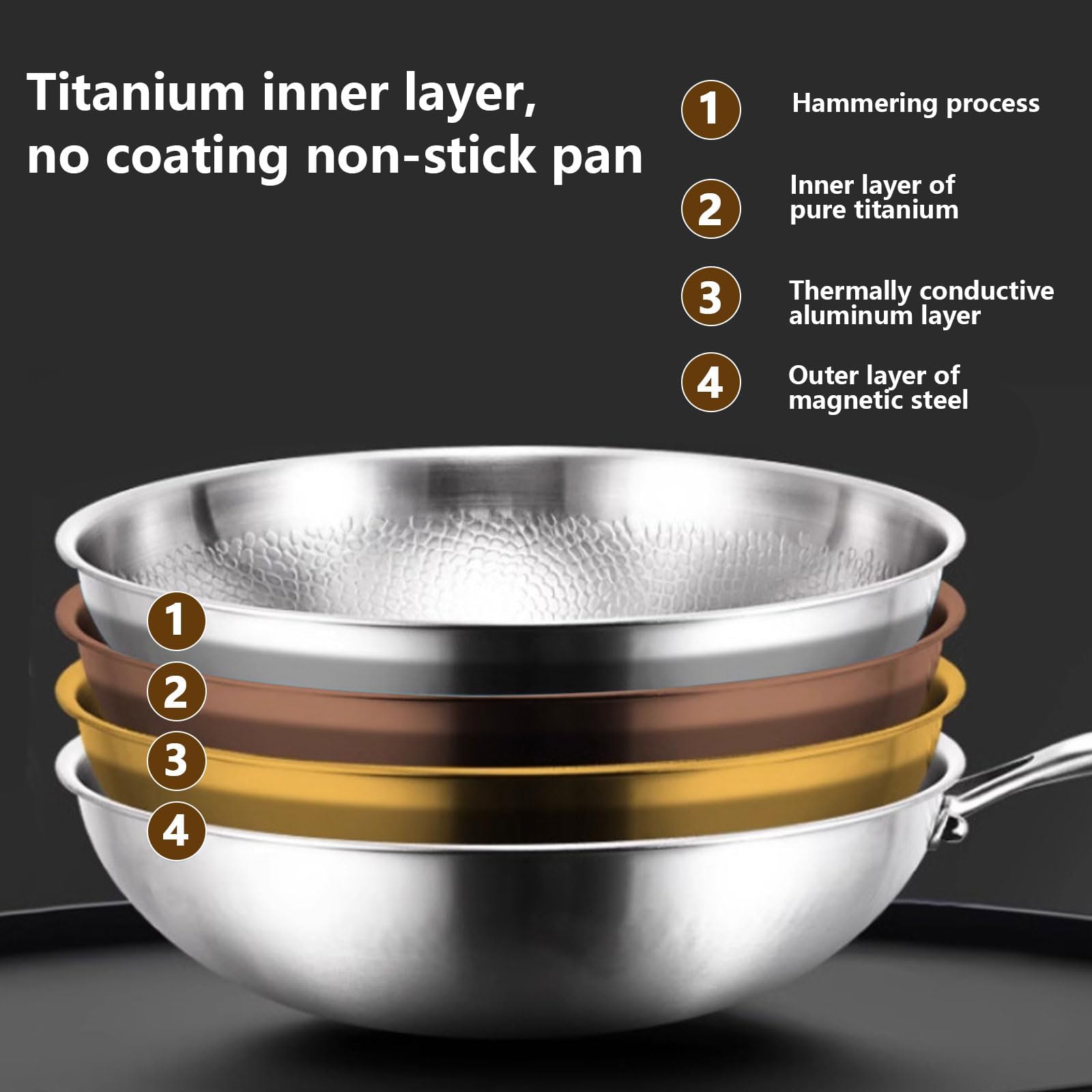 Padella in Titanio Wok Antiaderente con Coperchio, Attrezzi da Cucina Non Rivestiti Compatibili con Gas, Induzione(Size:32cm)