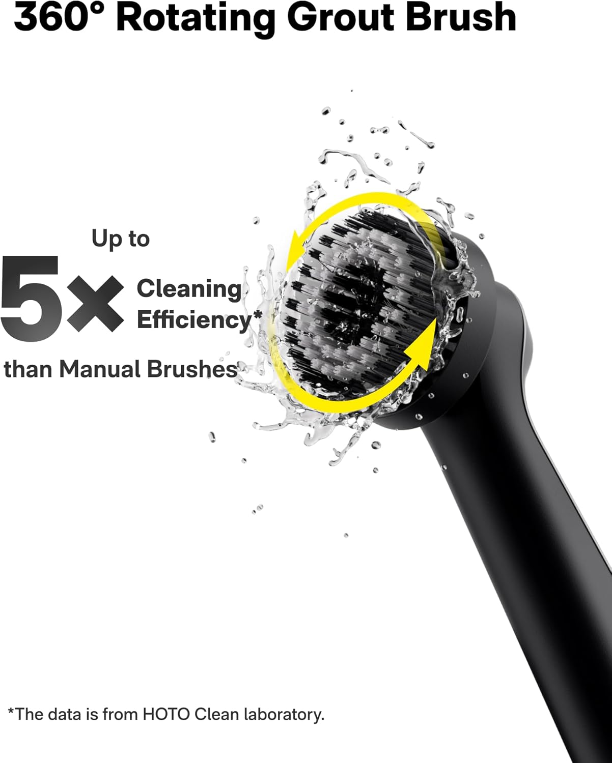 Image showing the 360-degree rotating grout brush in action, demonstrating its cleaning efficiency.