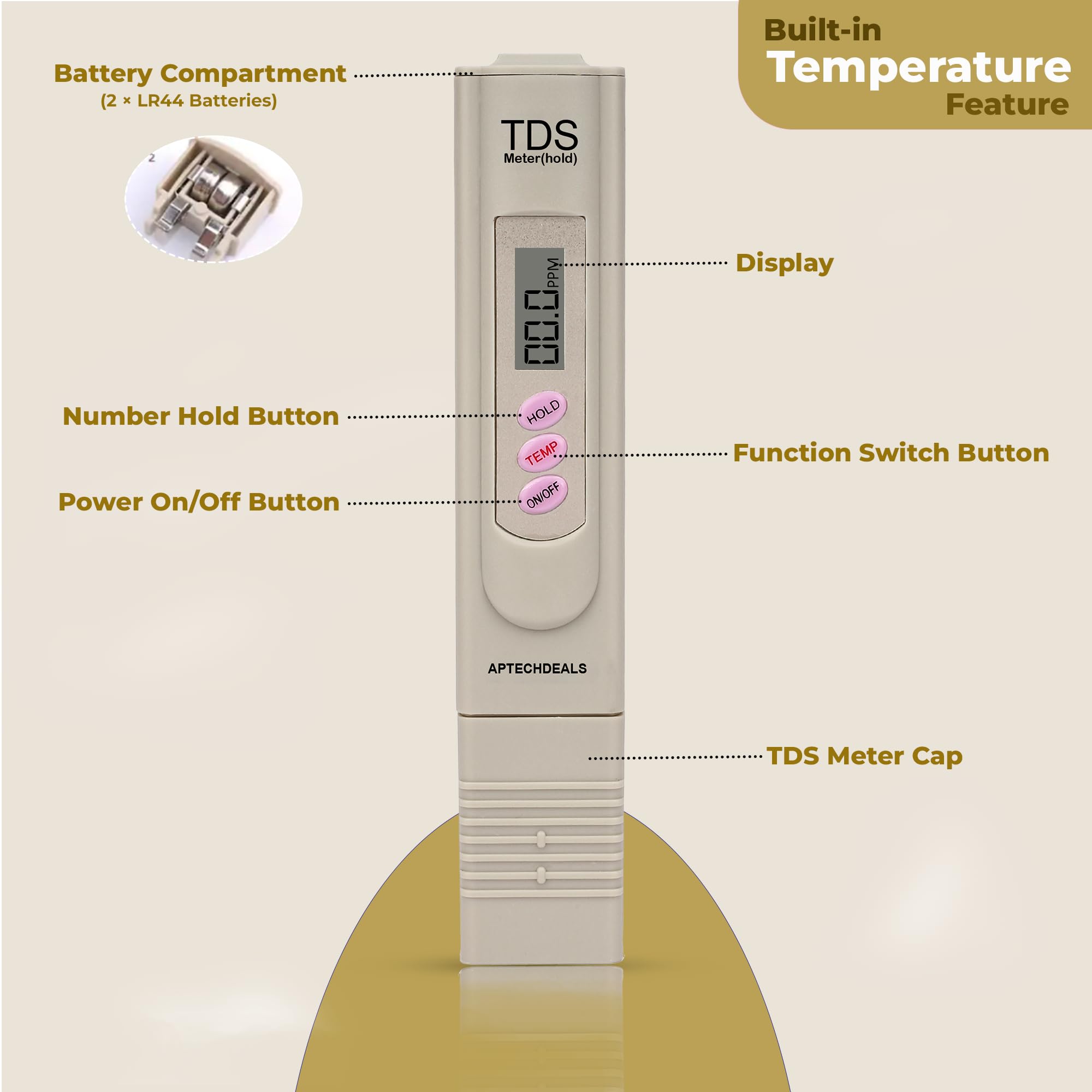 Aptechdeals Digital Tds Meter with Temperature And Water Quality Measurement For Ro Purifier (TDS) 1
