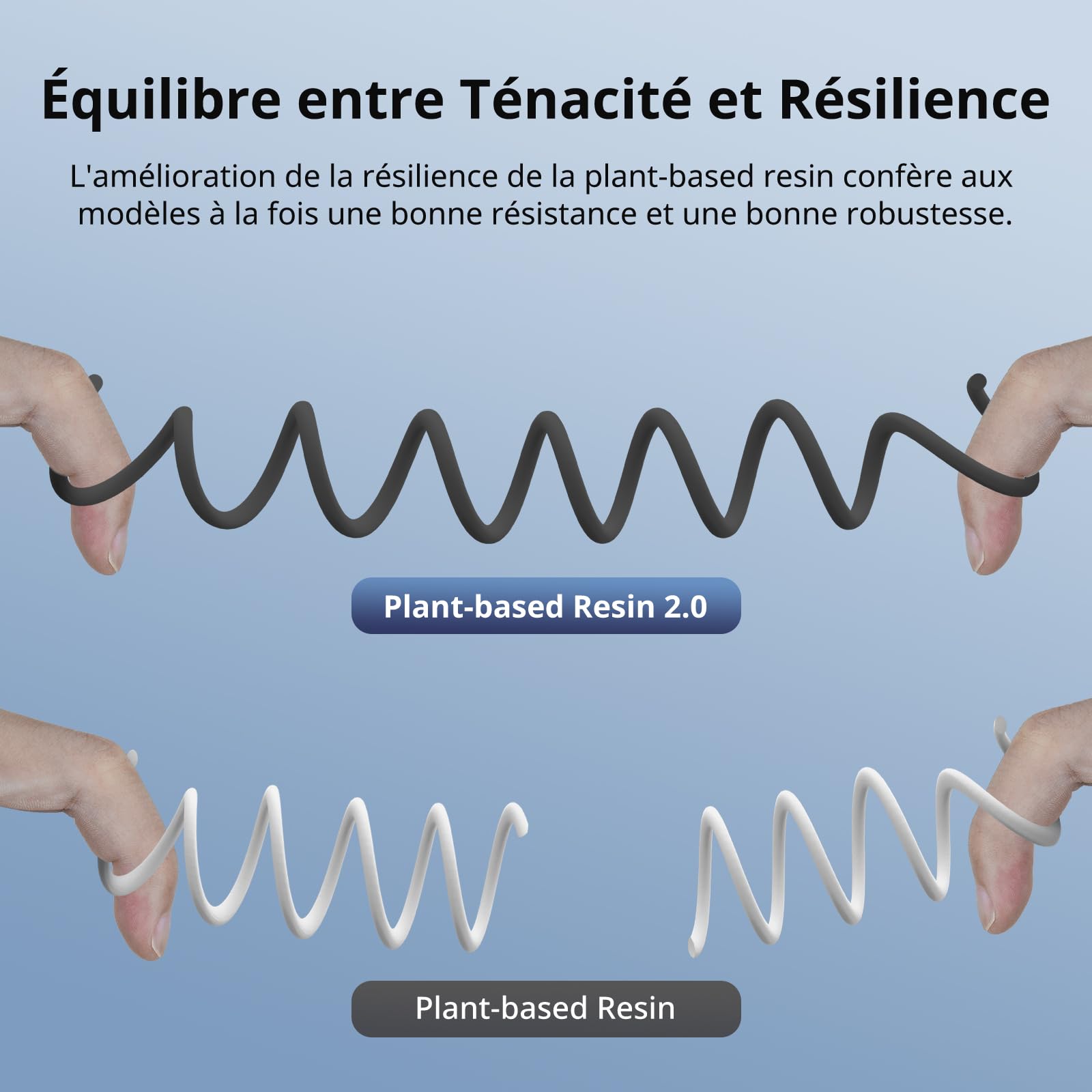 ANYCUBIC Résine à Base de Plantes 2.0, Résine pour Imprimante 3D LCD, Amélioration de la Résilience et Précision, Performance Stable et Faible Odeur, Noir