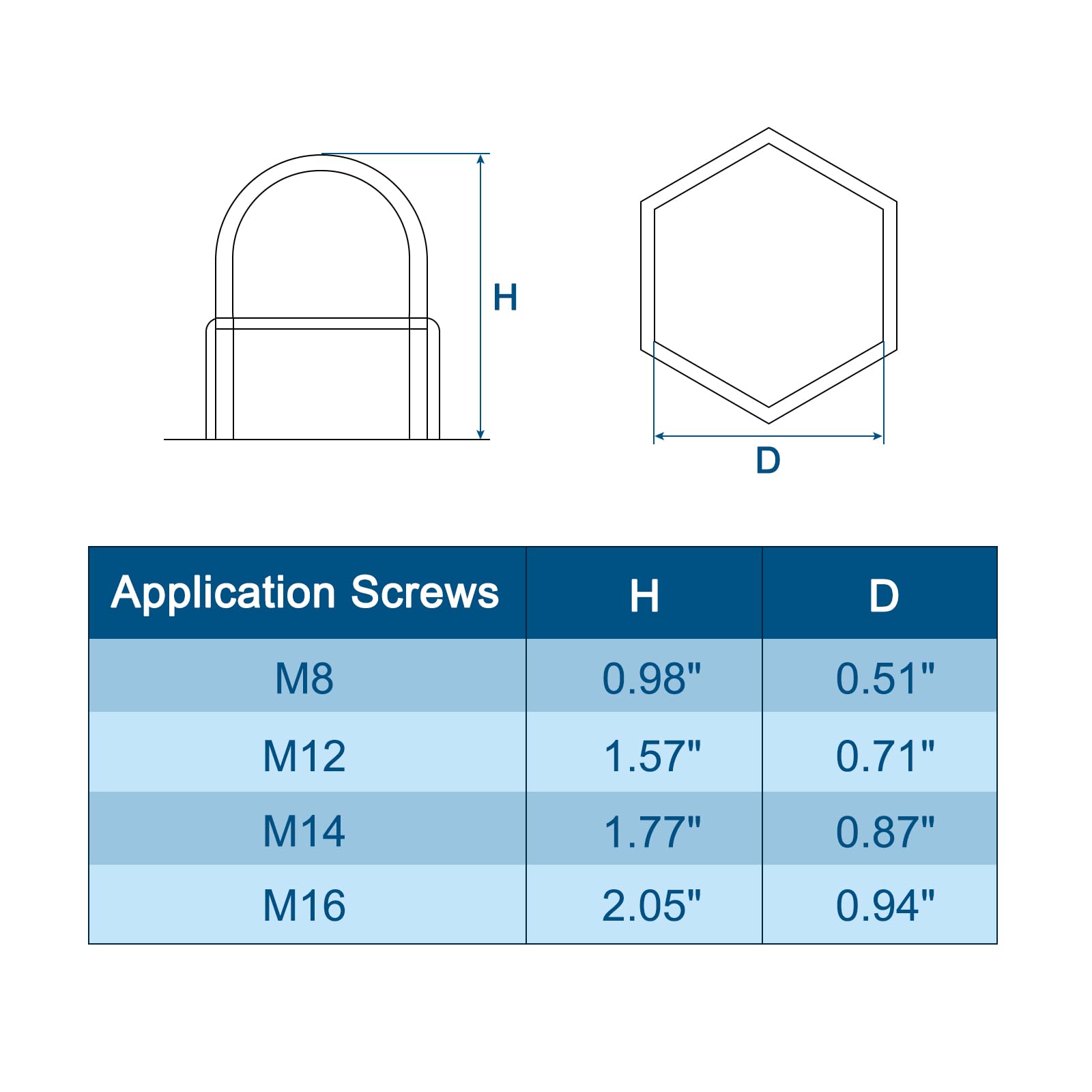 QUARKZMAN 150 piezas de Tuerca Hexagonal Tapa de Perno, M14x22x45 Tapa de Protección de Tuerca de Plástico Negro de Mayor Cúpula para Pernos Hexagonales, Pernos