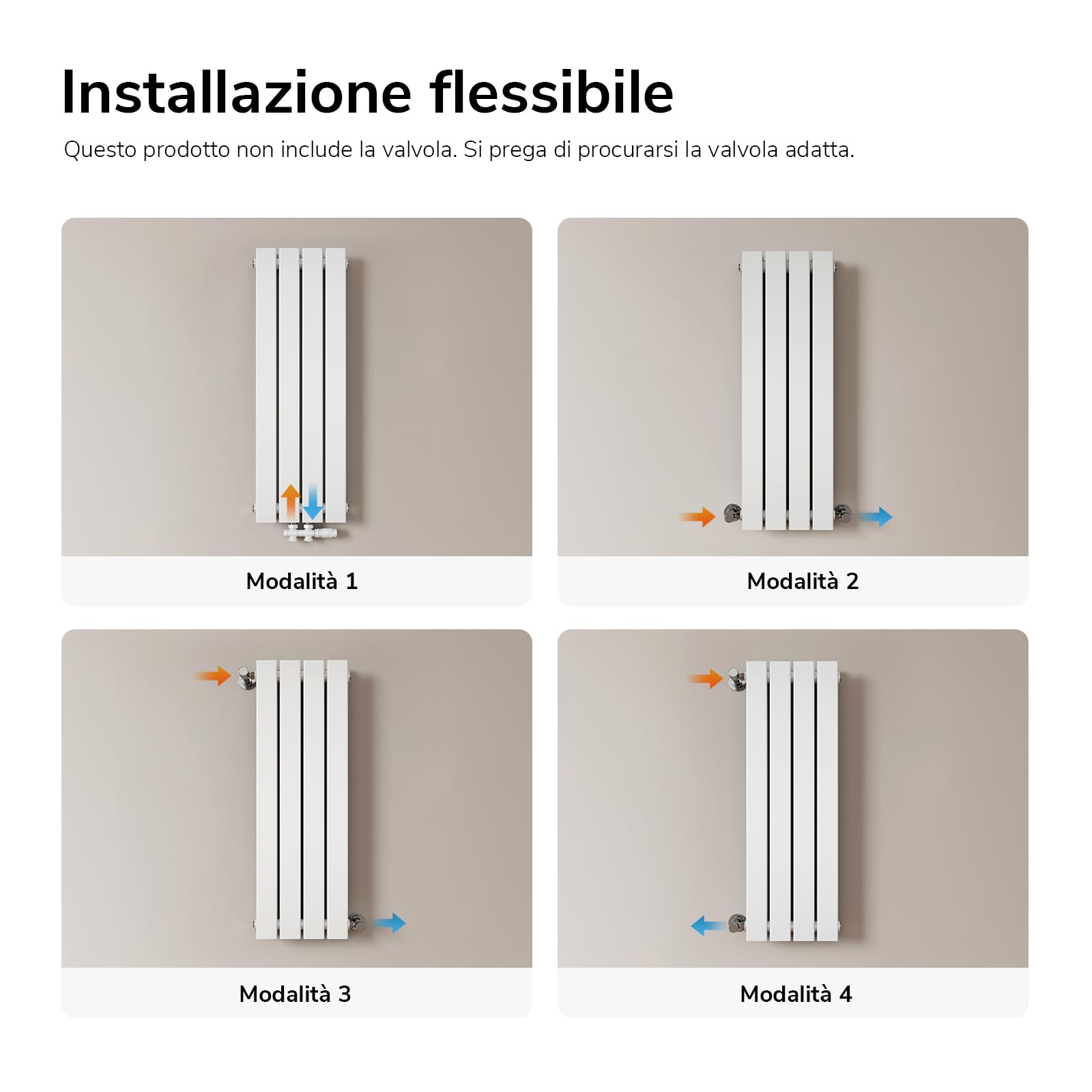 EMKE Radiatore ad acqua calda 90x30 cm, Radiatore piatto a monostrato con attacco centrale, Design montaggio verticale a parete, termoarredo verticale, Bianco