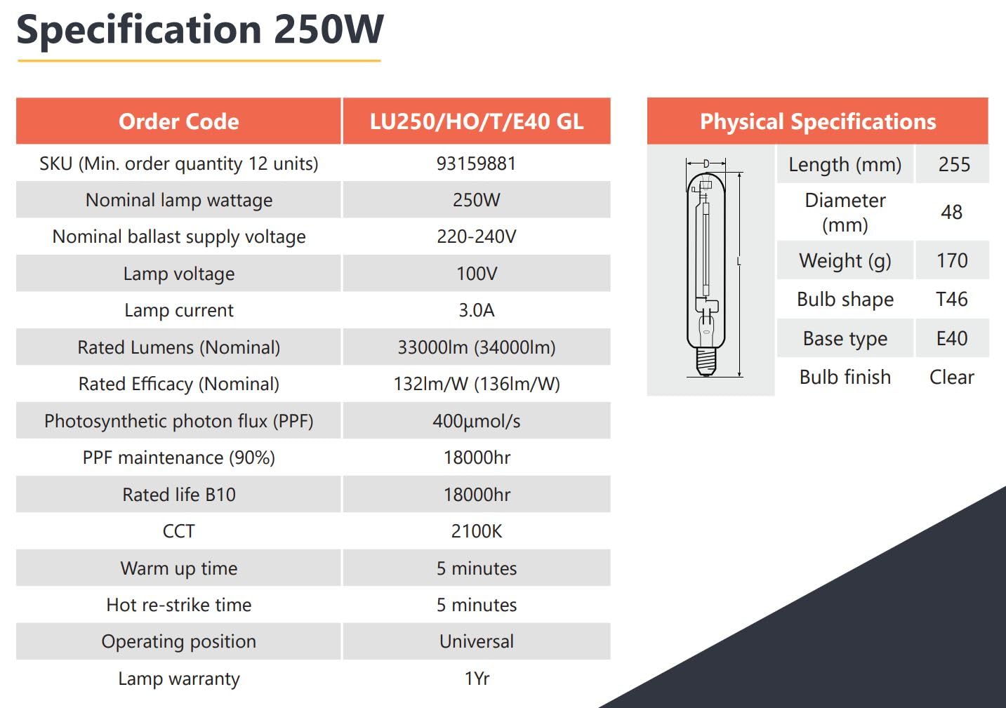 GE Current Lucalox LU250/HO/T/E40 GL 250W, 33,000lm, 2100k, Horticultural Grow Lamp Bulb, Clear - Image 3