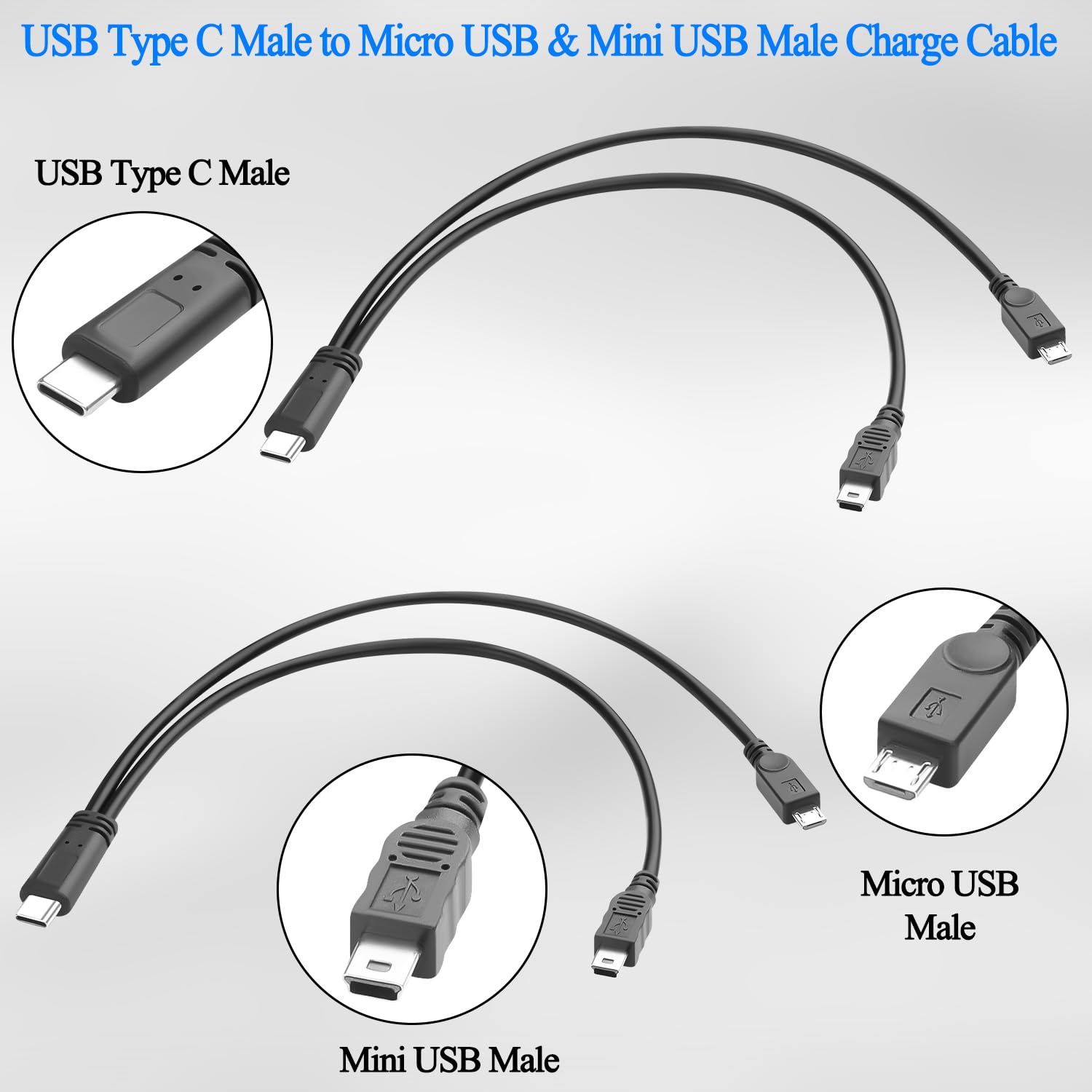 Usb Mini Usbc Splitter QIANRENON 1 To 2 USB C 3.1 90 ° Angle Adapter ...