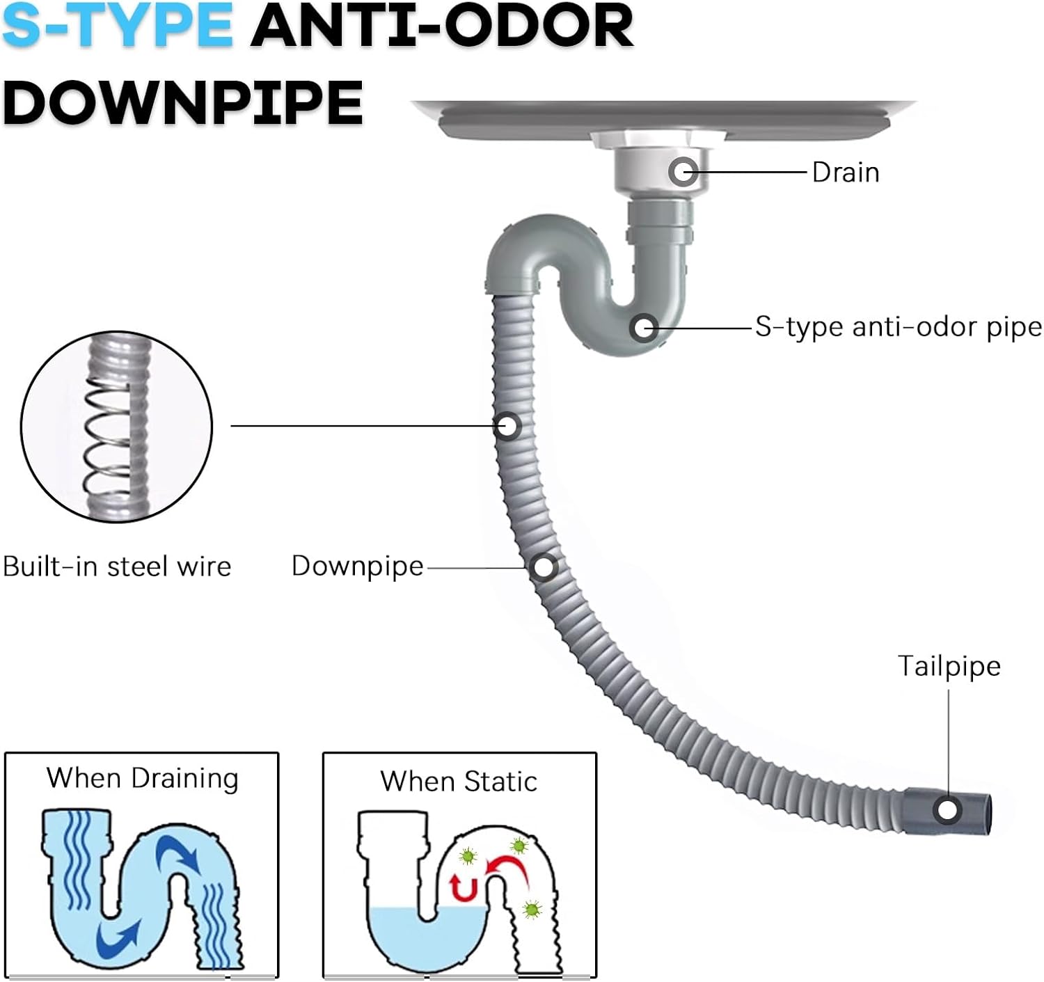 Stainless Steel Utility Sink with Drainboard and Storage Shelves - Free Standing Outdoor Sink Station with Hose Hookup for Laundry Room or Patio Garden