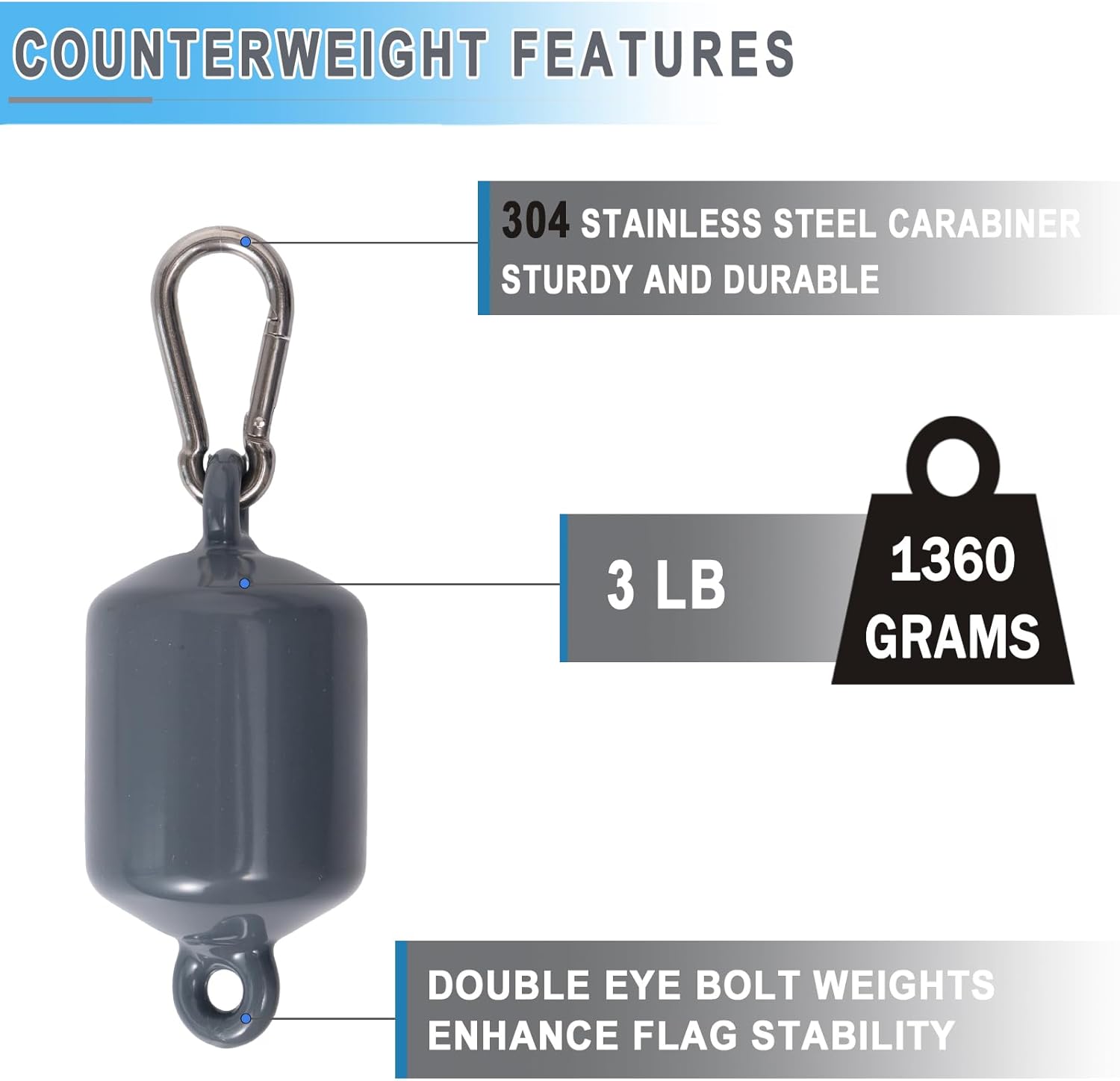 JRED Flagpole Retainer Ring 3 lb Counterweight Set, Gray Double Eye Bolt Flag Weights for Bottom of Flags Outsidem, Poles Accessories for 3 Inch Diameter Pole, with 2 Carabiner