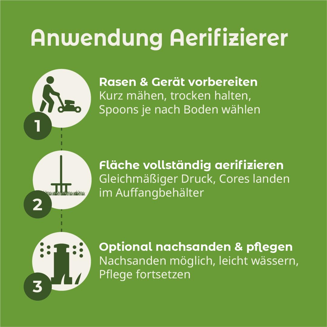 Arena Aerifizierer mit Auffangbehälter – Profi Aerifiziergabel inkl. 5 Röhrenspoons – für Rasenbelüftung & Bodenlockerung – Made in Germany – robust & erweiterbar