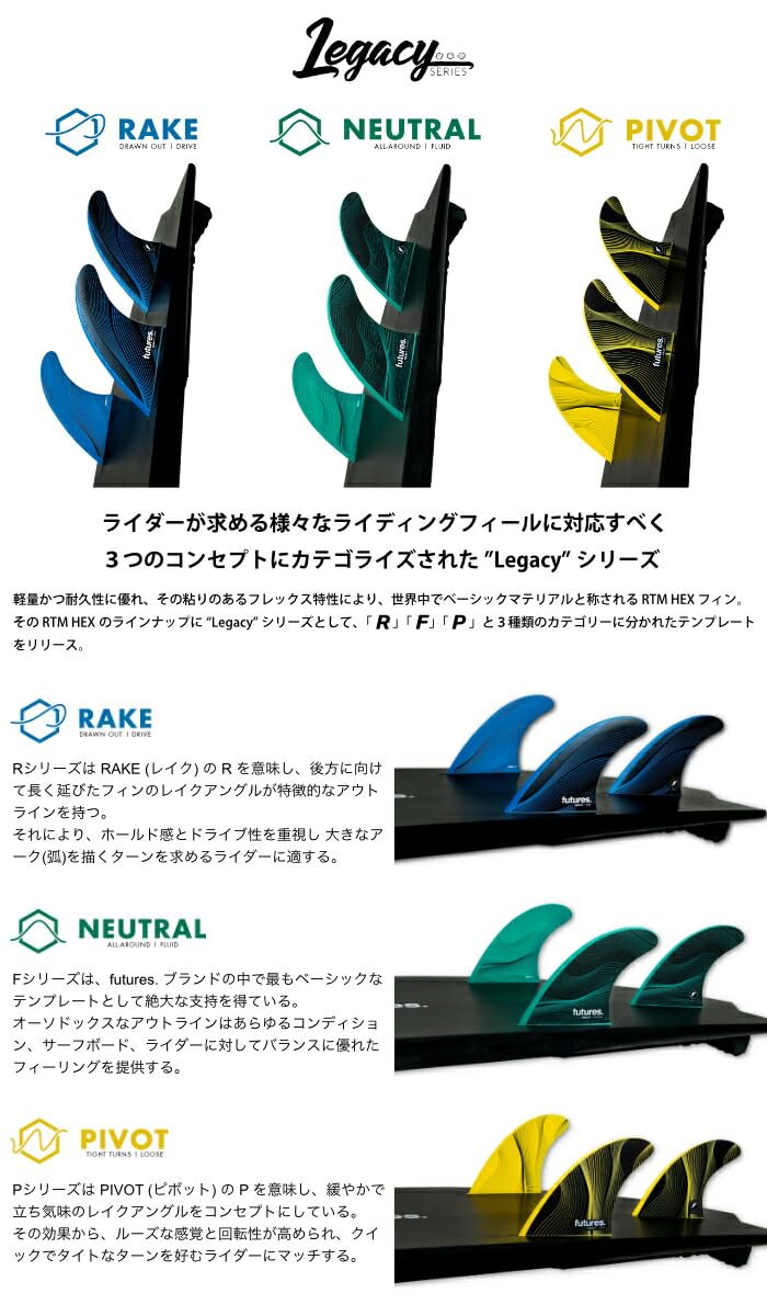 futures Legacy I R6 フィン 3枚セット futures Legacy I R6 フィン 3枚セット futures Legacy I R6