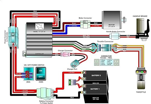 Miniatura 3 de Razor Baterías de repuesto para scooter eléctrico de 12 voltios y 7 Ah de alto rendimiento, juego de 2 incluye un nuevo arnés de cableado (reemplaza