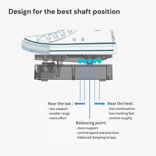 Miniatura 8 de Paint Audio Foot Captain Dual Outputs Pedal de expresión multiefectos compatible para conexión de puntaanillo (Foot Captain)