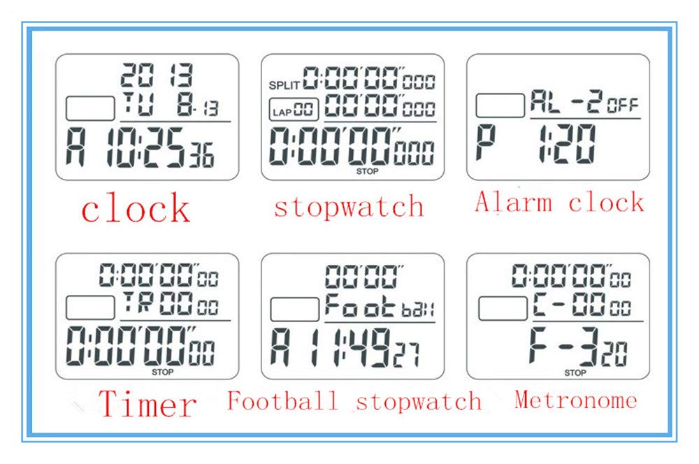 Sportowy chronograf, licznik czasu, metalowy zegarek, precyzyjny stoper cyfrowy 1/1000 sekundy