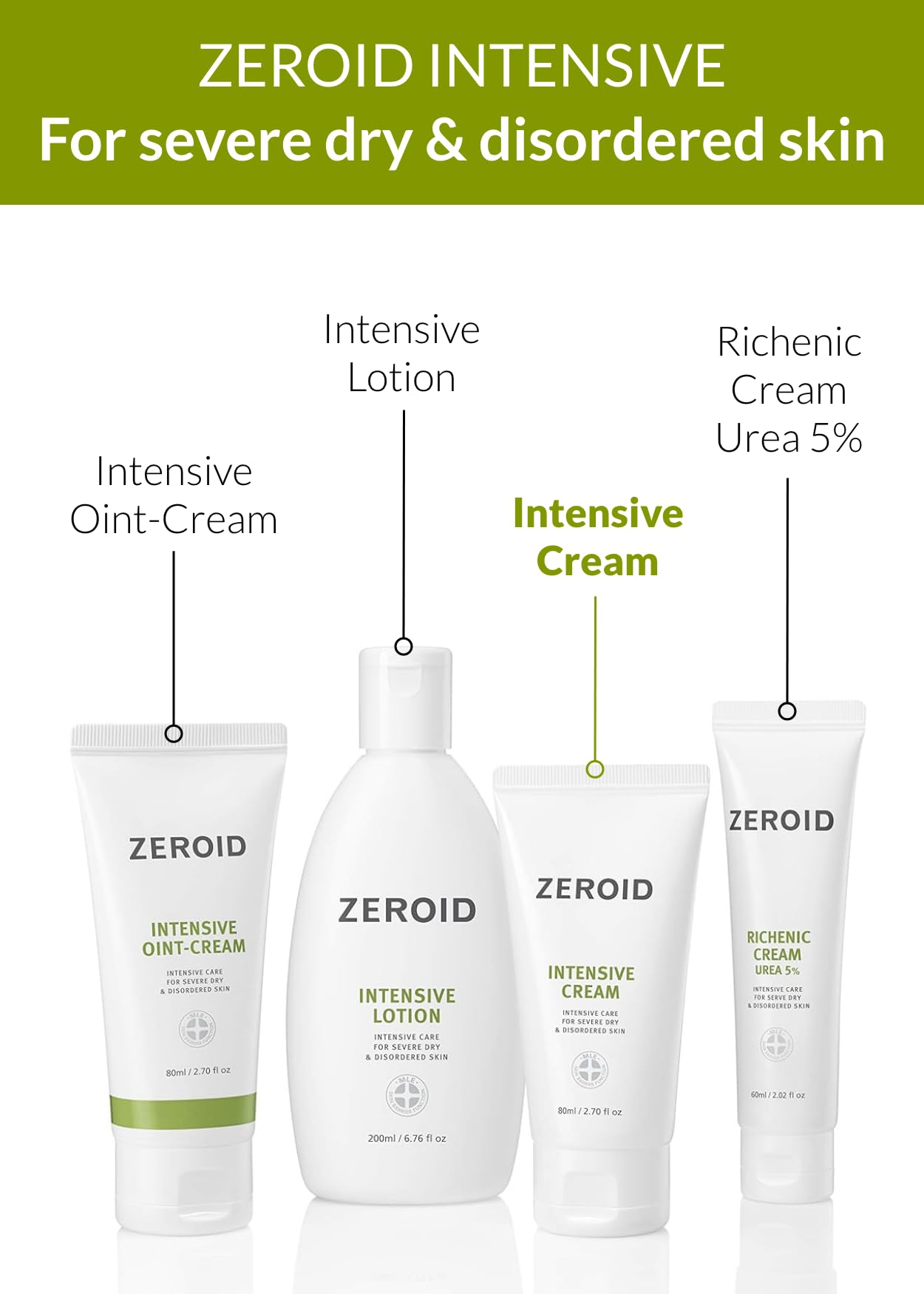 Amazon | ZEROID(ゼロイド) インテンシブクリーム｜乾燥肌 敏感肌用 高