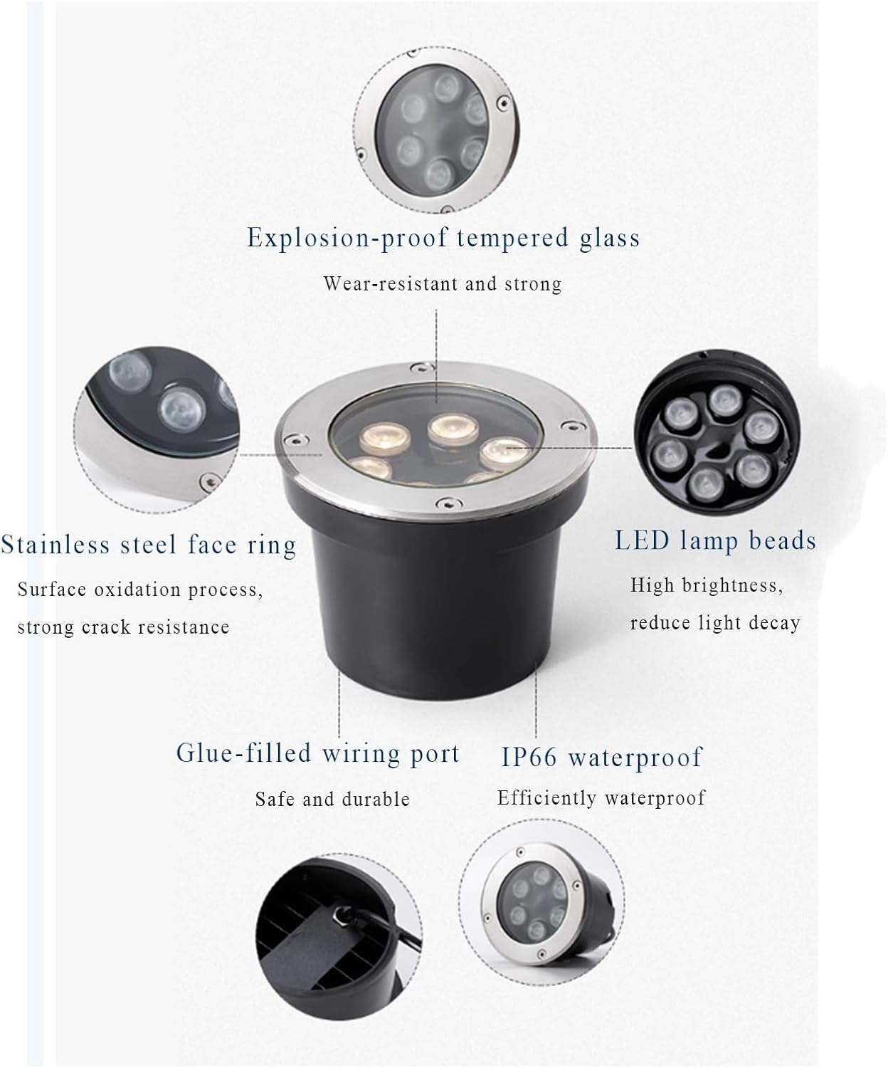 Low Voltage Landscape Lights Outdoor In-Ground Lights AC12/24V IP66 Waterproof LED Underground Light for Yard Garden Patio Driveway Deck Step Landscape Lighting