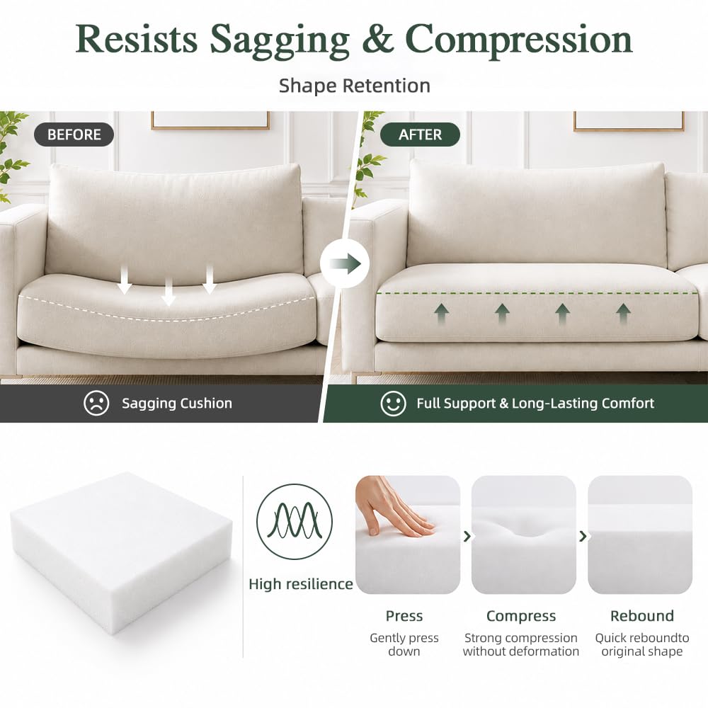 Upholstery Foam Cushion, 30ILD 1’’ H x24’’ W x72’’ L Foam Pad