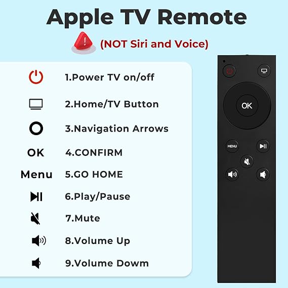 Replacement Remote Control Compatible with Apple TV Fits Apple TV 4K/HD 1st to 4th Gen, compatible with A1156, A1427, A1469, A1378; supports volume & power control