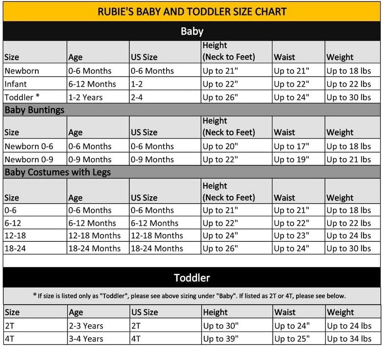 Miniatura 3 de Disfraz elefante bebé Charades bebé mayor de uno a dos años gris