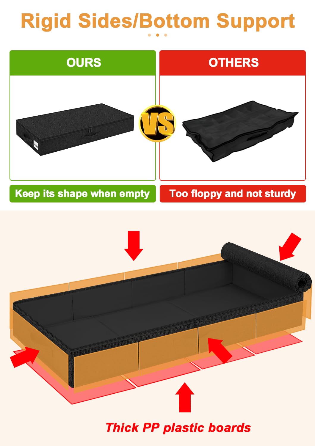 HMJGDZG Confezione contenitori portaoggetti sotto Il Letto, Alti 4,5 Pollici, a Basso Profilo, con Robusto Supporto Laterale Inferiore, da Utilizzare Come Vestiti, Organizer per Cuscini e Coperte