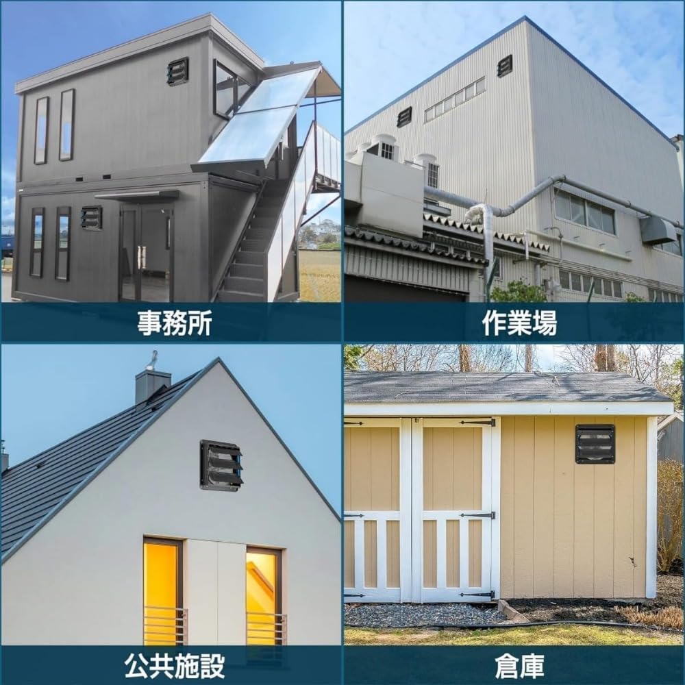 Amazon | 換気扇 有圧換気扇 シャッター付き 産業用有圧換気扇 低騒音