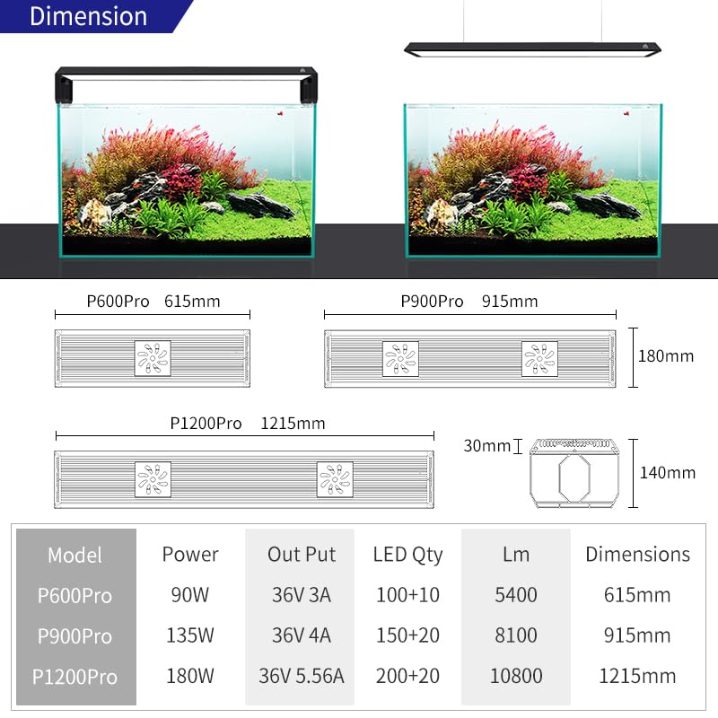 WEEK AQUA P600 Pro 水草用LED照明 Amazon.com: Week Aqua P Series Aquarium Plant Growth Light