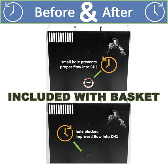Chamber Two Media Basket for Fluval Evo 13.5 and Fluval Spec 16