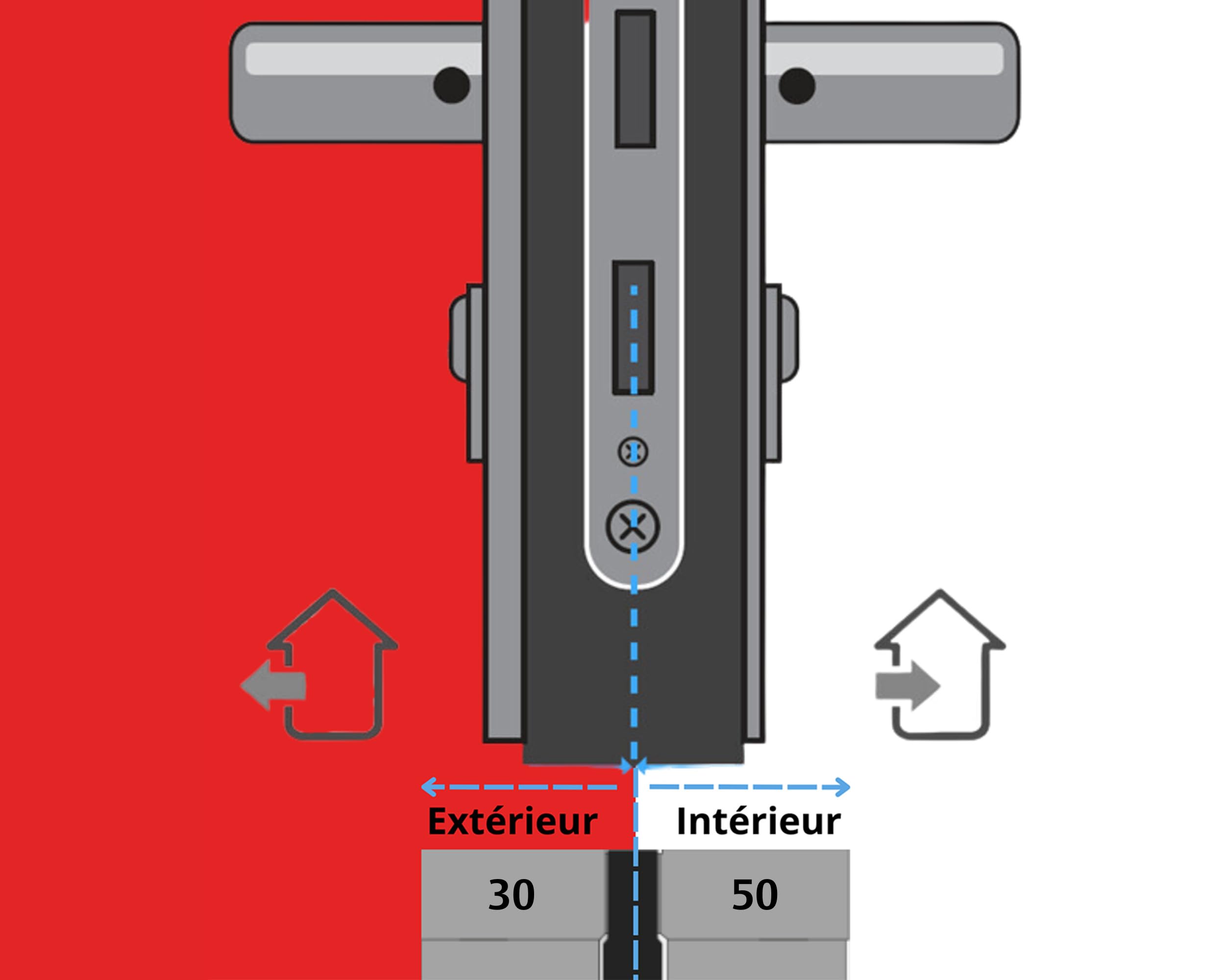 Vachette Cylindre VELIX 30x50 Double Entrée - Finition Nickelée - Résistance Bumping, Perçage et Crochetage - Fonction SYNKRO - 5 Clés Réversibles et Carte de Propriété - Garantie 2 Ans
