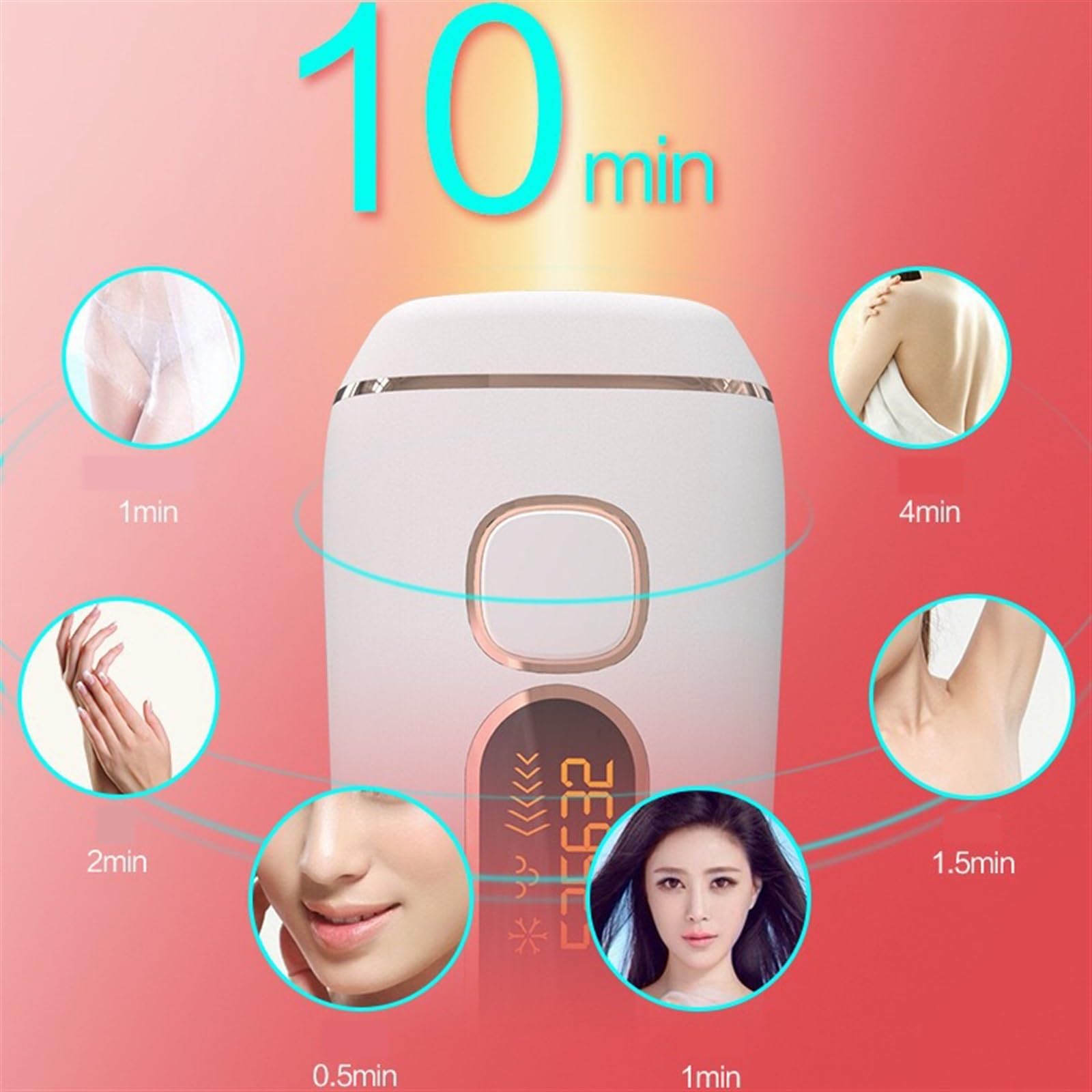 Depilación láser for Hombres y Mujeres Depilación IPL, Resultados indoloros y duraderos, depilación de Todo el Cuerpo