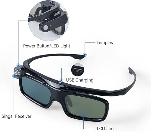 Miniatura 5 de Gafas 3D, gafas recargables con obturador activo para proyectores DLP-Link 3D Cocar Toumei, paquete de 2
