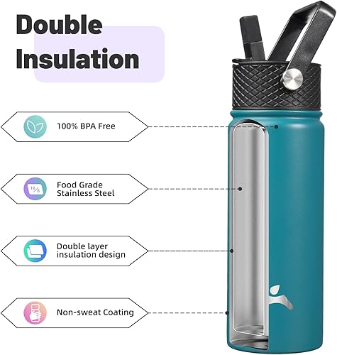 Miniatura 10 de Botella de agua aislada con popote, 22 onzas, 3 tapas, botellas de metal, botella de agua de acero inoxidable, azul marino