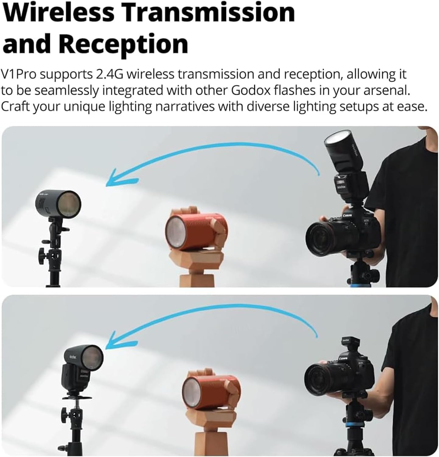 Godox V1 Pro-N V1pro N TTL Flash de Cámara de Cabeza Redonda para Nikon, Unidades de Flash Li-Ion 78Ws 2.4G HSS 1/8000s con Flash Externo SU-1, Lámpara de Modelado LED Flash Godox Nikon