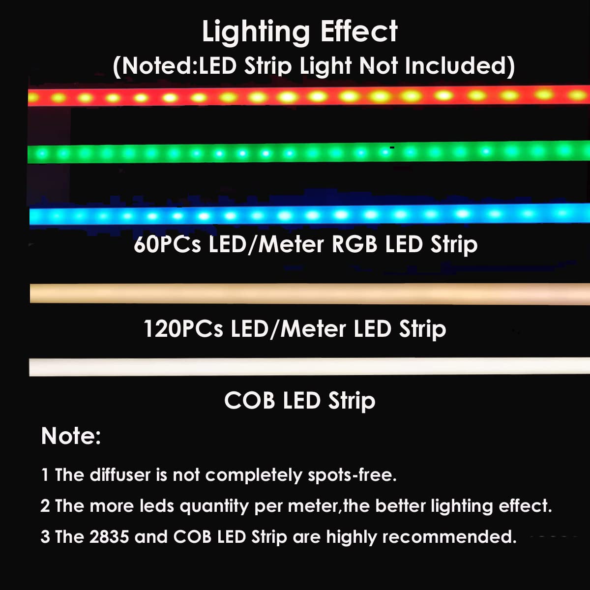 Profil aluminiowy LED 20 x 1 m, profil aluminiowy LED w kształcie litery U, czarny, profil dyfuzora światła LED z mleczną pokrywą, zaślepkami i uchwytem montażowym, profil aluminiowy do taśm LED
