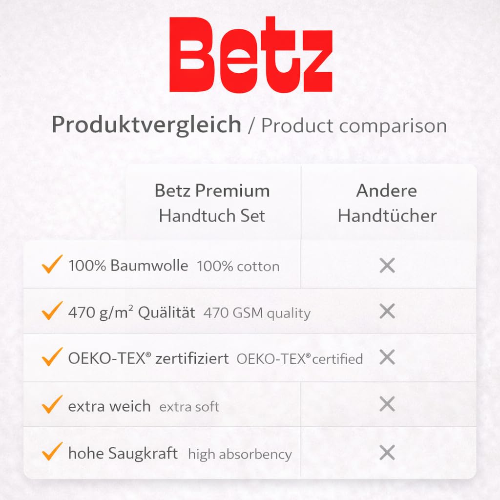 Betz Premium Handtuch Set 4-teilig – 2 Duschtücher 70×140 cm & 2 Handtücher 50×100 cm, 100% Baumwolle 470 g/m², saugstark & weich, Oeko-TEX® Farbe heugrün