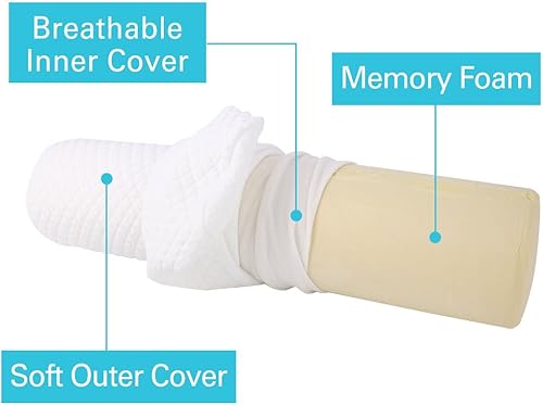 Miniatura 5 de Qtqgoitem - Almohada cervical de cuello redondo de espuma viscoelástica con funda de algodón orgánico lavable (15 x 3 pulgadas, blanco) (modelo b25