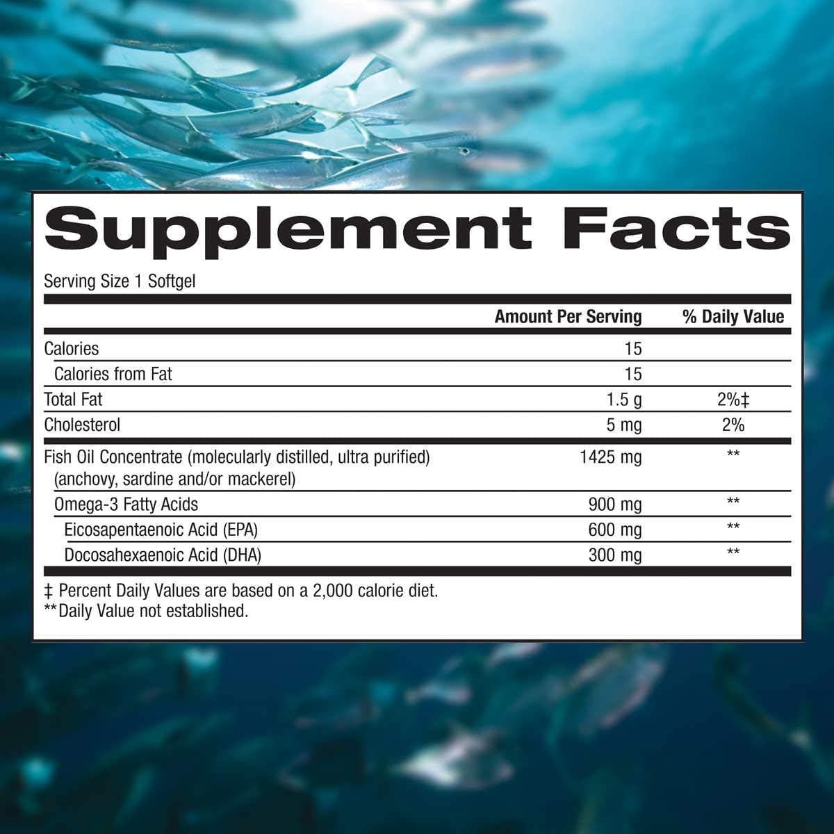 Non GMO Triple Strength Omega-3 900 mg., Total Fish Oil Concentrate 1425 mg - 200 Clear Enteric Softgels