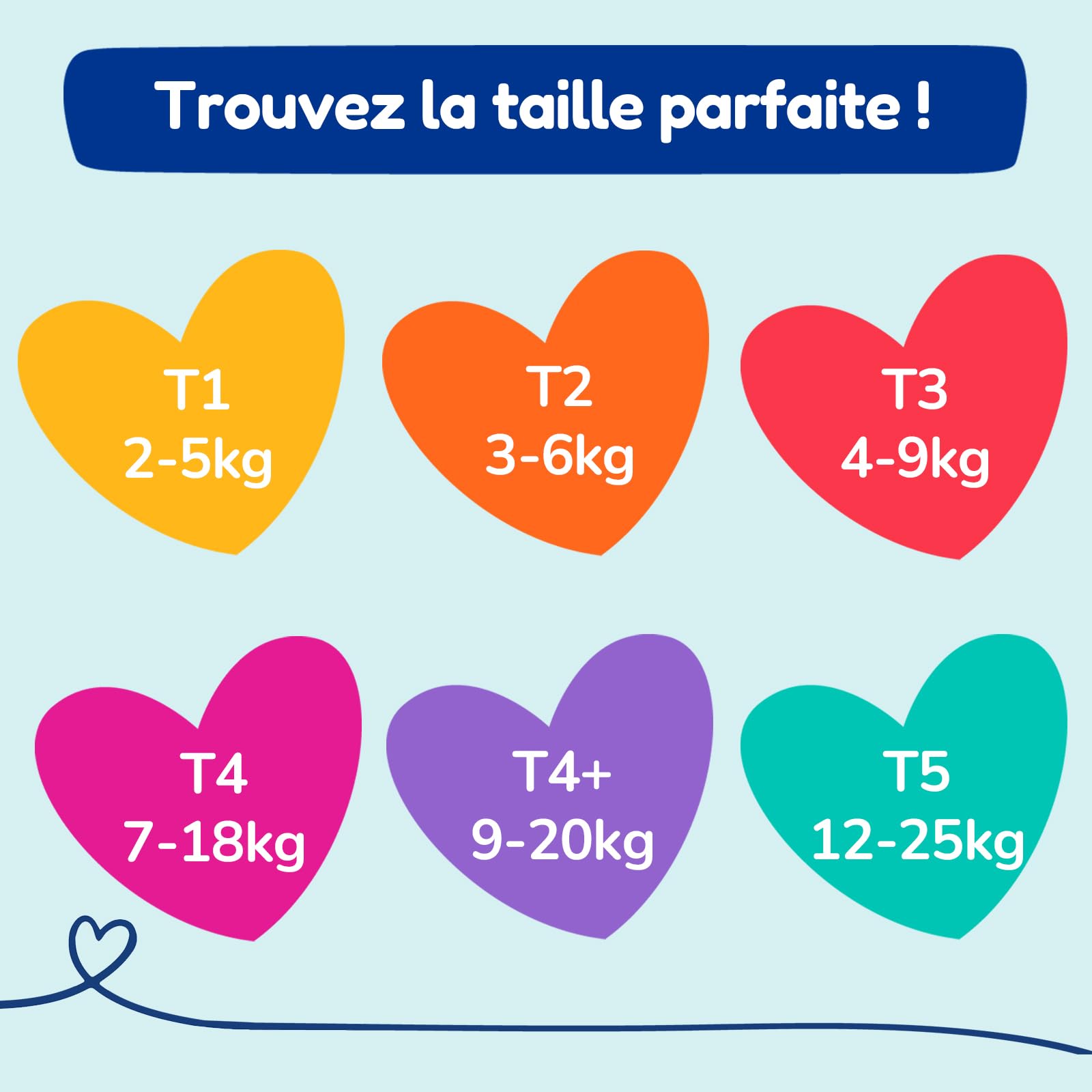 CARRYBOO - Couches Taille 1 (2-5kg) - Saines et Ultra Absorbantes - 12h Anti Fuites - Sans substances indésirables - Fabriquées en France - Pack naissance de 24 couches