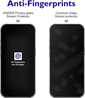 iPhone 16 Pro Max用 プライバシー強化ガラススクリーンプロテクター 軍用グレードの飛散防止&最長の耐久性 自動ほこり除去インストールボックス 気泡なし HDクリア 簡単貼り付け スパイ防止 2枚パック