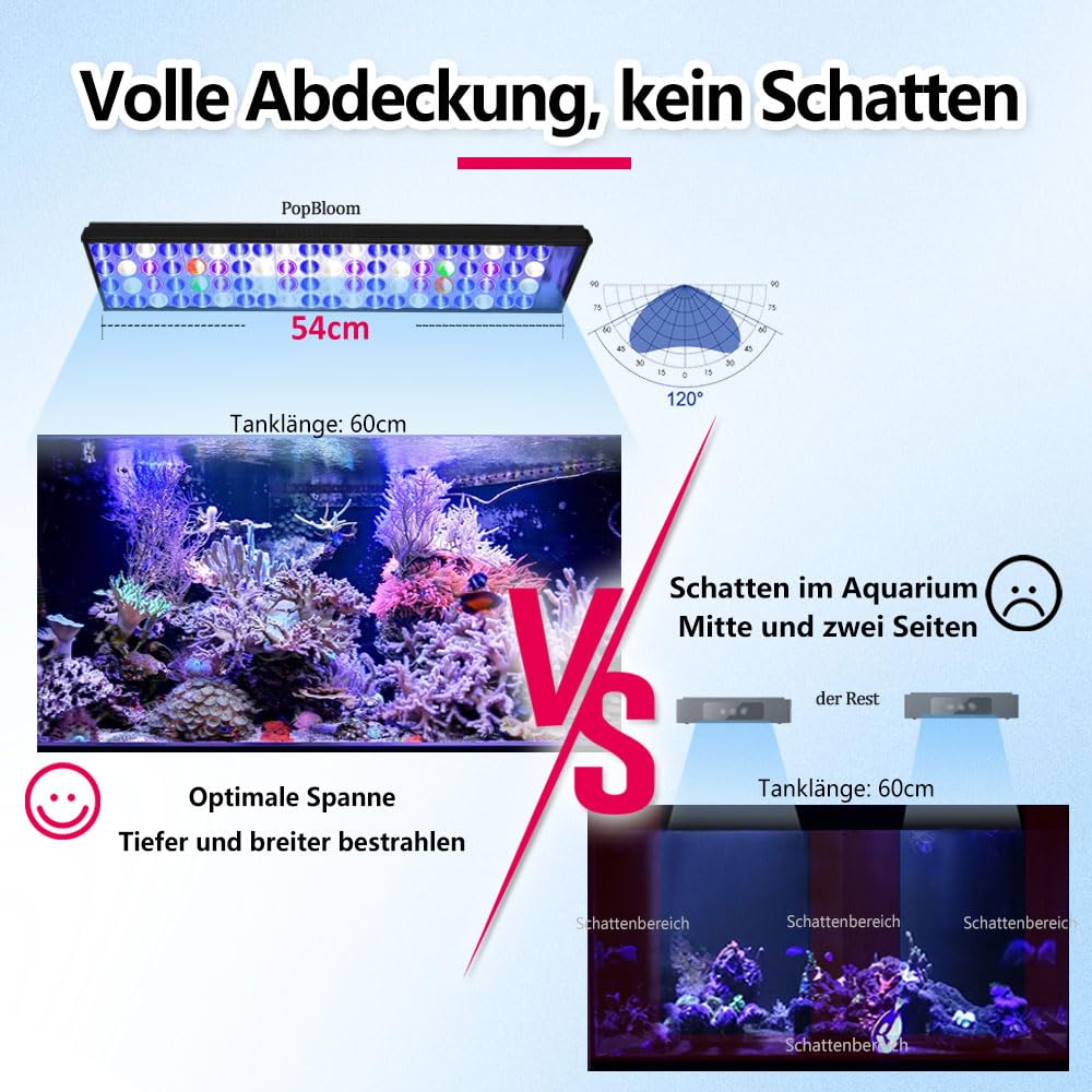 PopBloom Hertz H54 WiFi Aquarium LED Beleuchtung, 60W Dimmbare Meerwasser LED Beleuchtung mit 4 Kanäle, Aquarium Lampe Korallenriff Licht mit APP-Steuerung