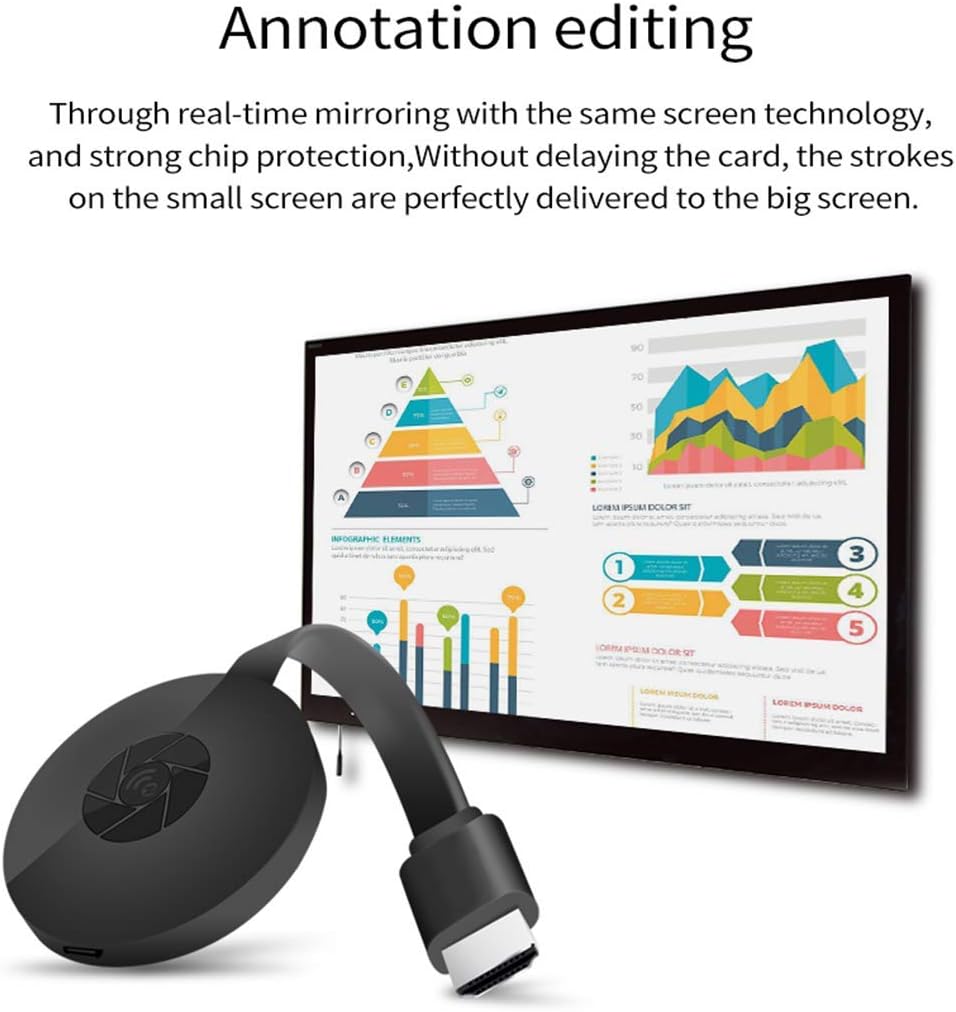 MiraScreen G2M used for annotation editing