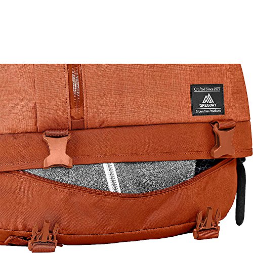gregory muir backpack