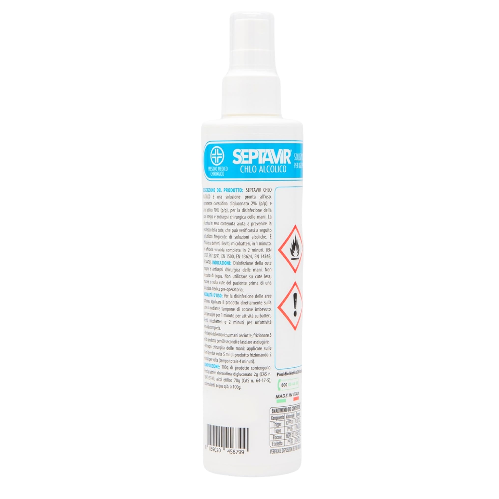 Disinfettante Battericida Liquido per Cute con Clorexidina 2% Septavir, Soluzione Alcolica Pronta, Disinfezione delle Mani e della Cute, Uso Ospedaliero, Domestico e Sanitario (250 ml)