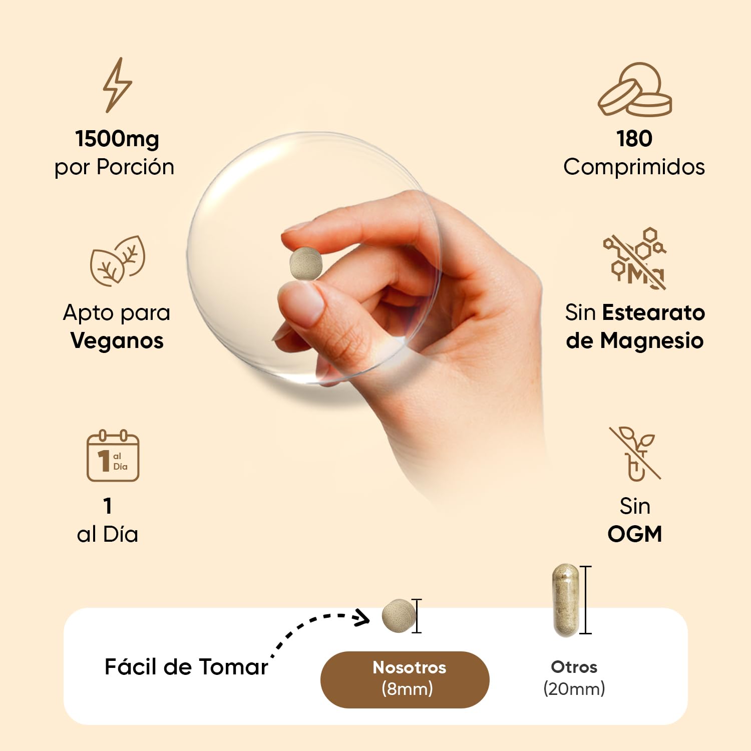 Ashwagandha KSM-66 1500mg, 180 Comprimidos, 6 Meses de Suministro - 12:1 del Extracto de la Raíz de Withania Somnifera, Apto para Veganos, Sin Estearato de Magnesio ni OGM