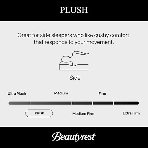 Miniatura 14 de Beautyrest World Class Level Four Plush Pillow Top 16.25" Colchón de tamaño king con tope de plumón de nivel cuatro de clase mundial - Soporte,