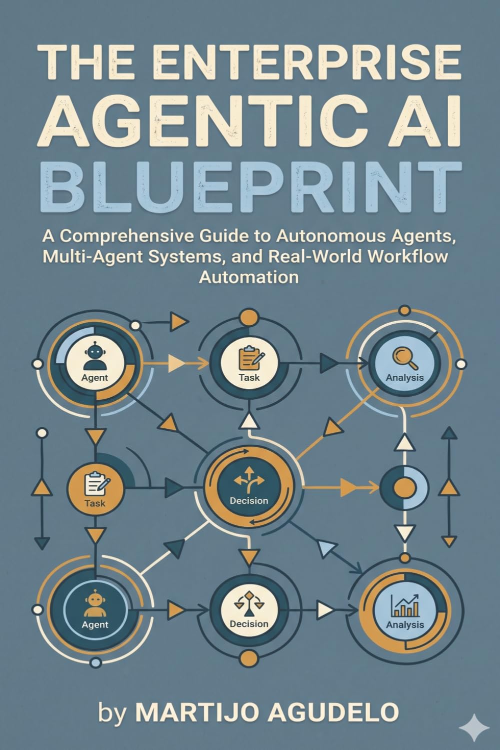 The Enterprise Agentic Ai Blueprint: A Comprehensive Guide to Autonomous Agents, Multi-Agent Systems, and Real-World Workflow Automation