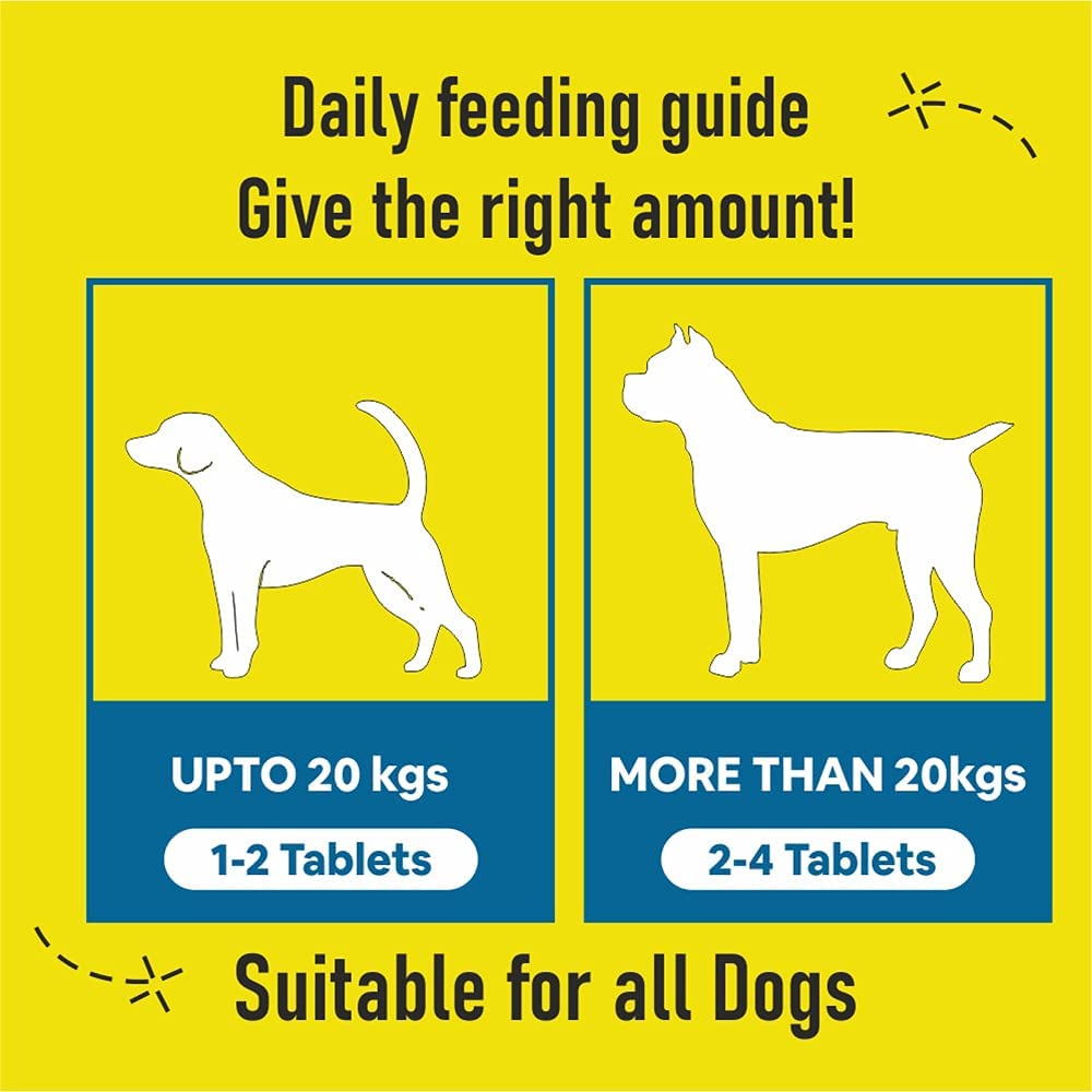 CF Pets Chewable Multivitamin Tablets for Dogs with 23 Essential