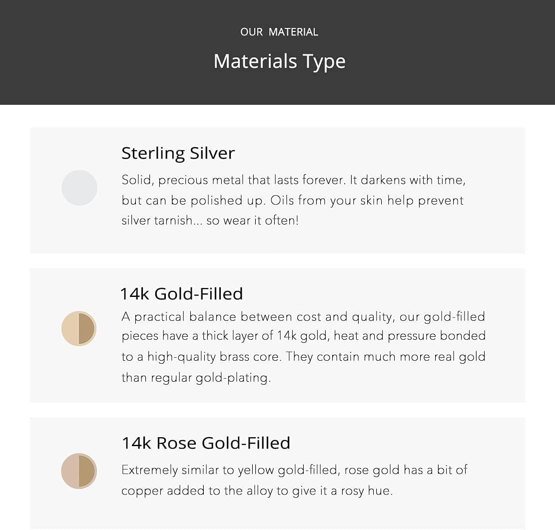 Endless Story Initial Necklaces for Women, Sterling Silver, 14K Gold Filled Custom Dainty Letter Necklace, Initial Necklace, 9mm Disc Pendant, Mom Necklace, Gift for Mom, Daughter, Grandma - Image 7